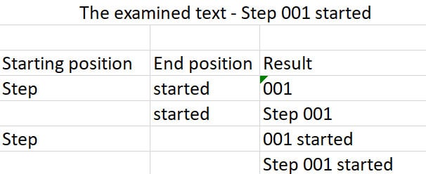 Screenshot Determination of start and end position in BatchMan