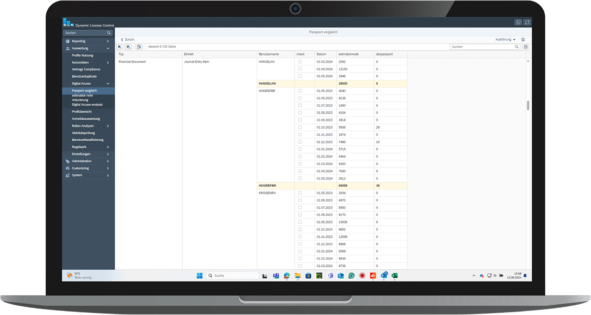 Bild zeigt Analyse und Vergleich vom Passport im Dynamic License Control